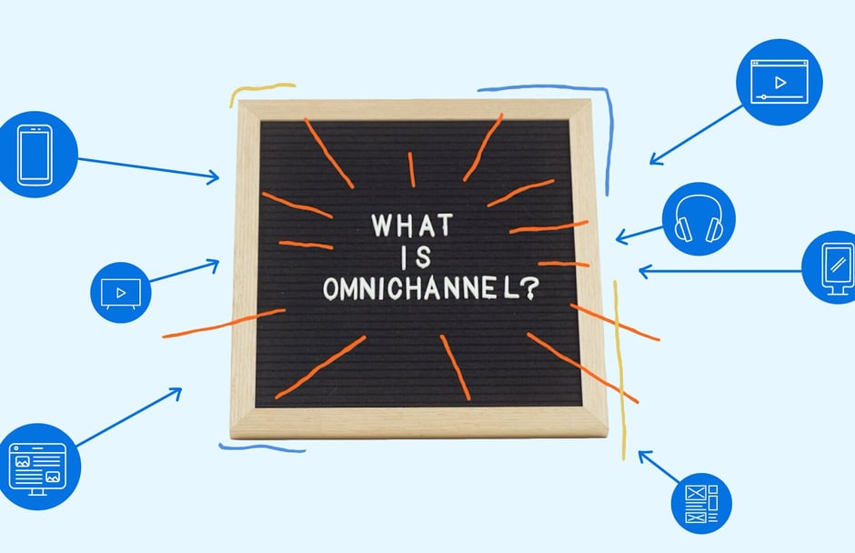 "What is Omnichannel" on a letterboard with graphics of other devices surrounding it and The Trade Desk logo in the top left corner